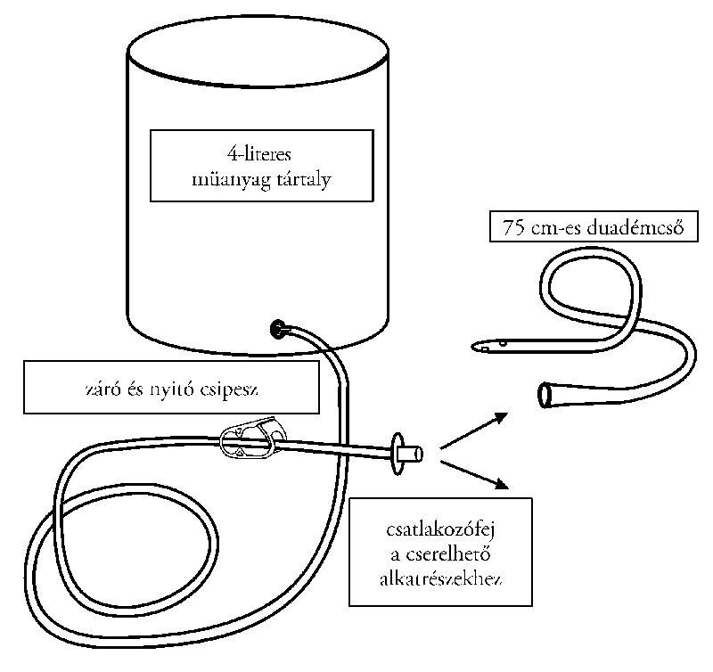 B�lf�rd� k�sz�l�k